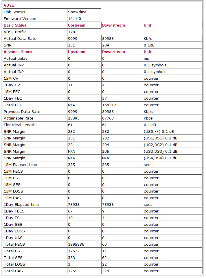 vdsl.png