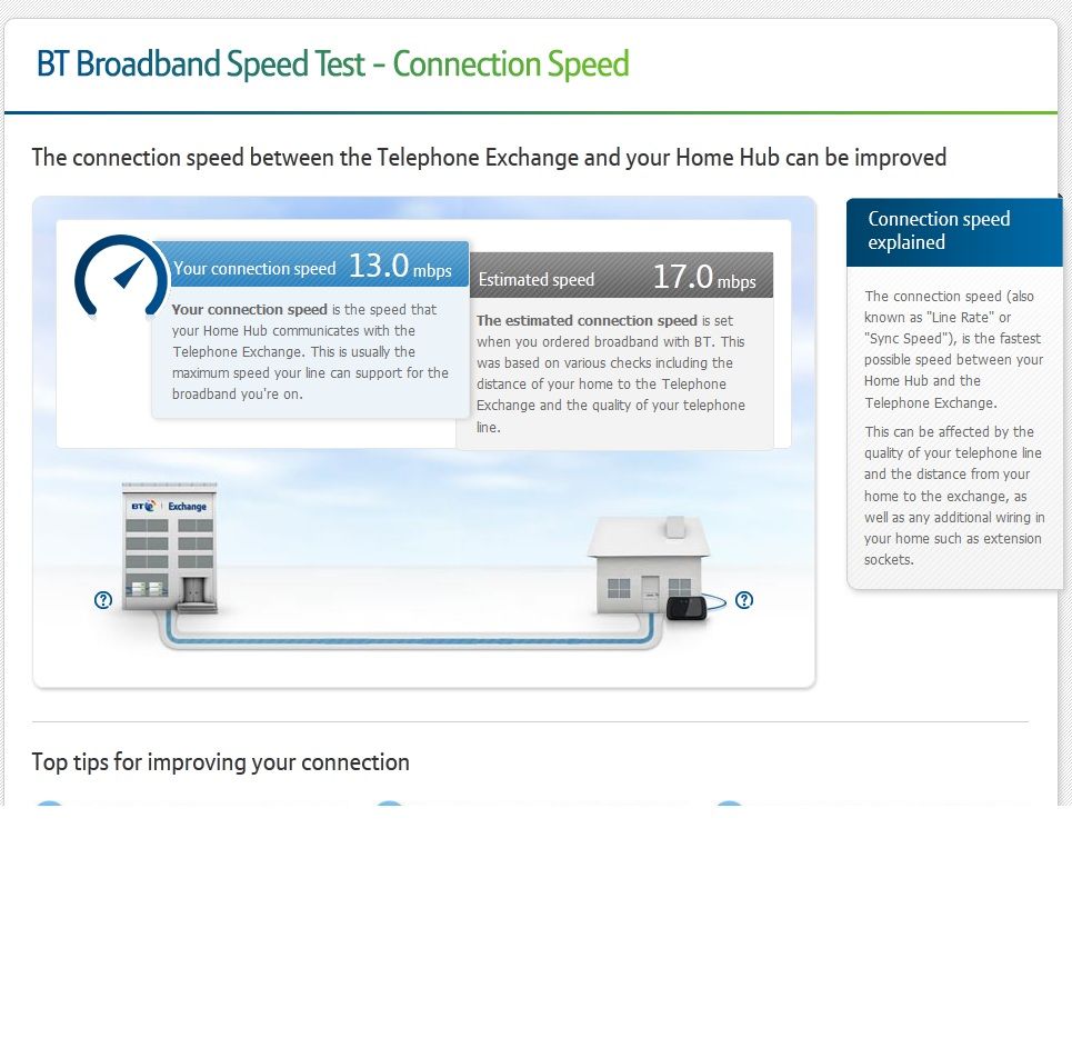 bt speed.jpg