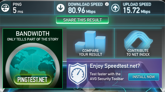 Speed test
