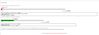 speedtest-ipprofile.jpg