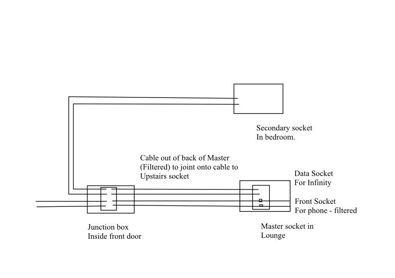 changing star to standard.jpg