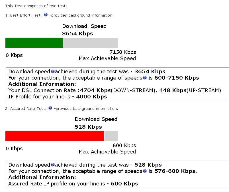 Broadband - 7th December.jpg