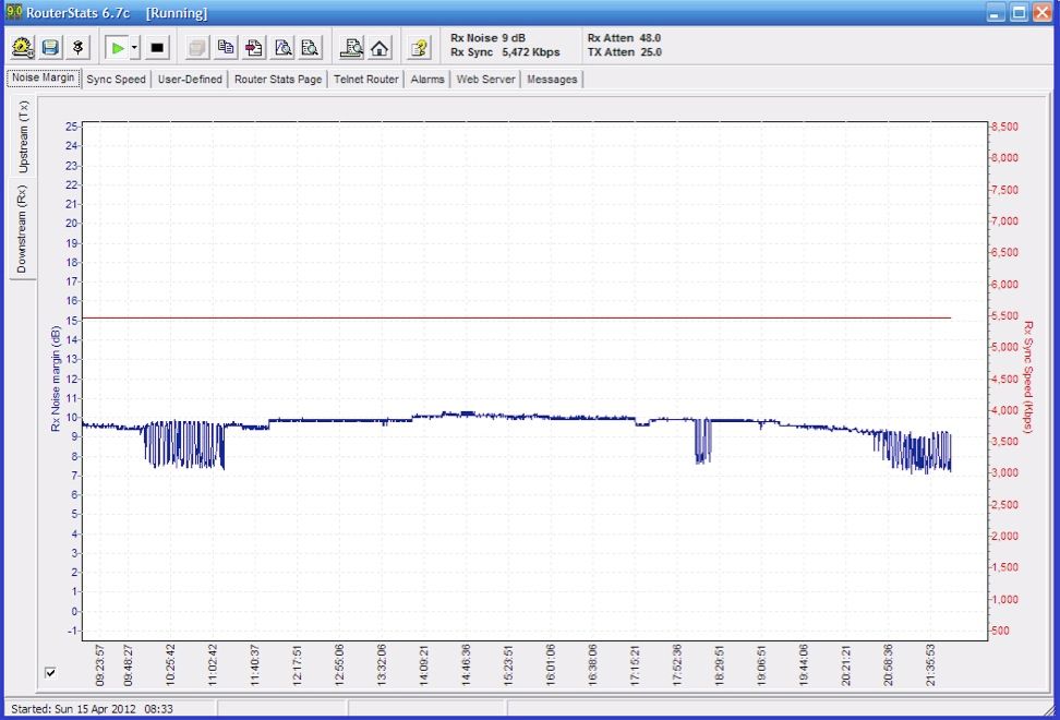 Screen shot 2012-04-29 at 21.54.57.jpg