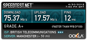 Speedtest.net