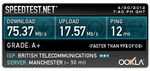 Speedtest.net
