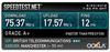 Speedtest.net