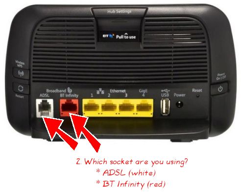 BTHomeHub3_WhichSocket.jpg