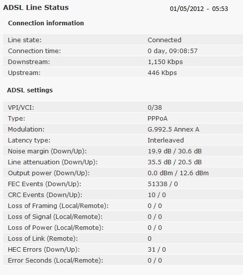 adsl 01.05.2012    05.53.jpg