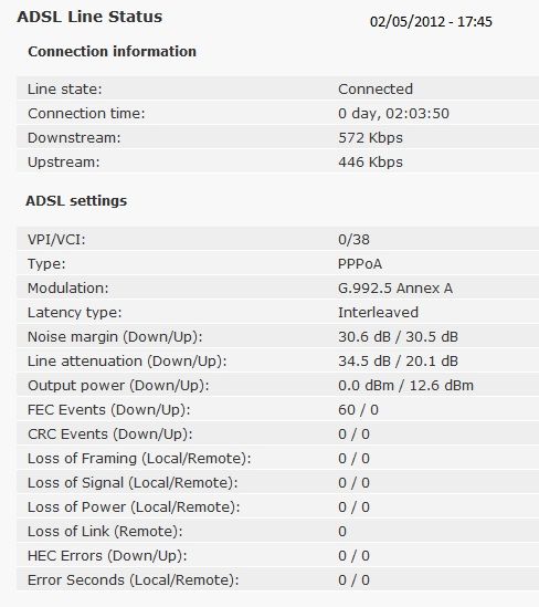 adsl 02.05.2012    17.45.jpg