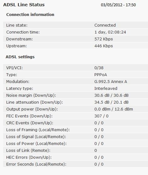 adsl 03.05.2012    17.50.jpg