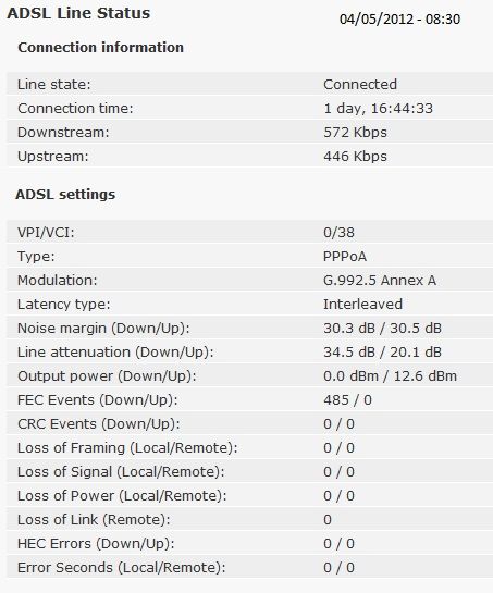 adsl 04.05.2012    08.30.jpg