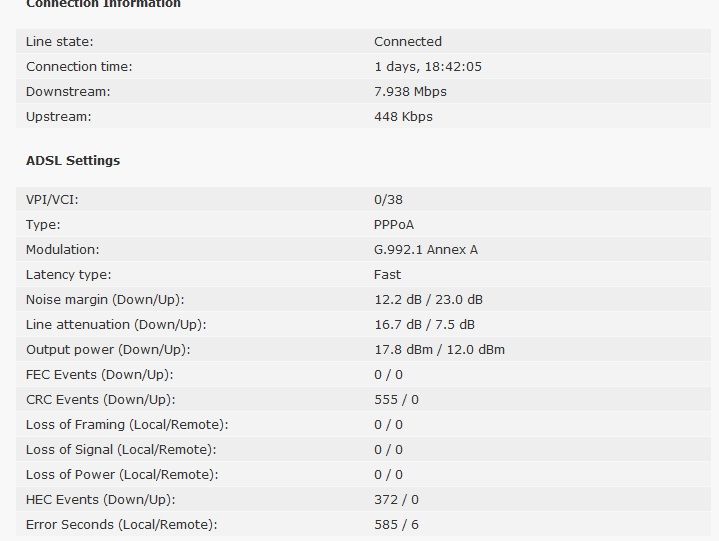 Hub stats 5.5.12.jpg