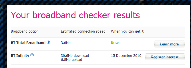 fttc.png