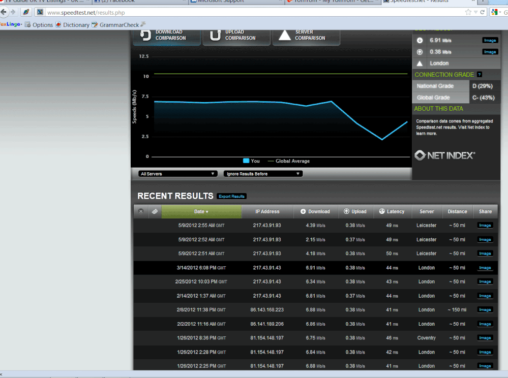 broadband-speeds.gif