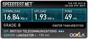 Speedtest 9-5-12.png