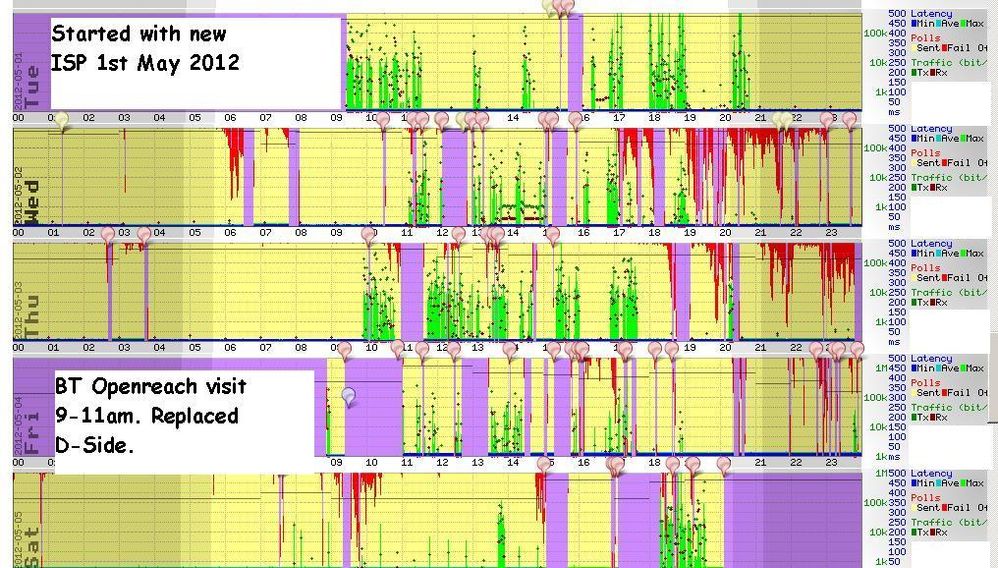 andrews_graph_1.JPG
