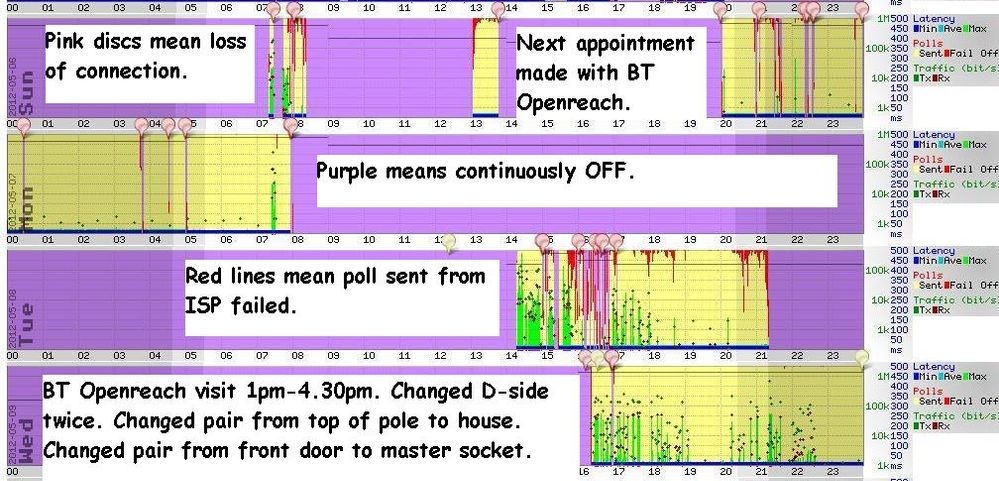 andrews_arnold_graph_2.JPG