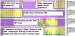 andrews_arnold_graph_2.JPG