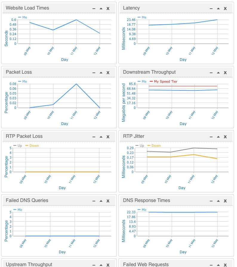 some current stats.jpg