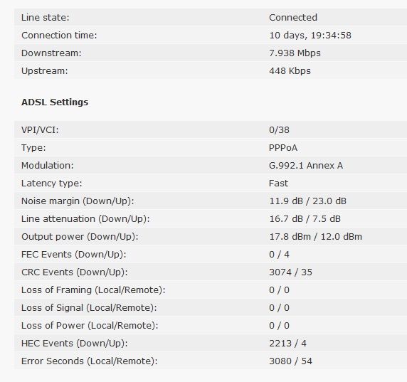 Hub stats.jpg