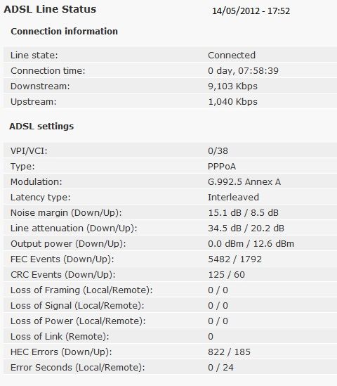 adsl 14.05.2012    17.52.jpg