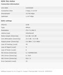 ADSL stats
