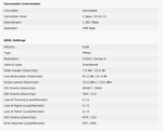 stats28-05-12.png