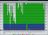 JDAST_Graph_2012_05_30_11_43_29.png