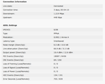 stats31May12.png