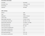 stats31May12@2050.png