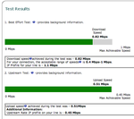 speedtest@31may12.png