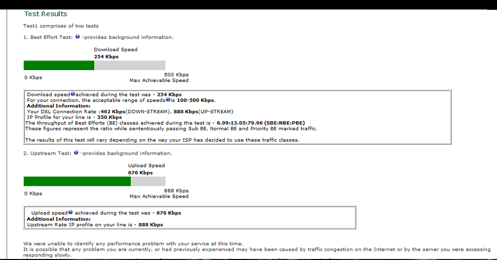 Speedtester.bt.com results
