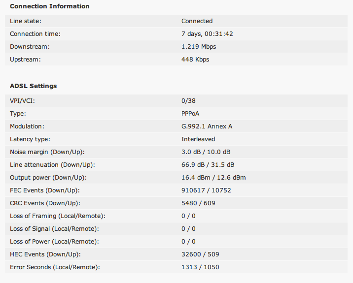 stats04-06-12.png