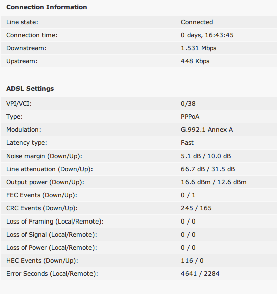 stats-060612am.png