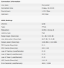 stats-060612am.png