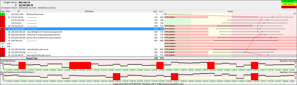 bt-ping-test.png