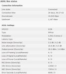 ADSL Stats 6-6-12.JPG