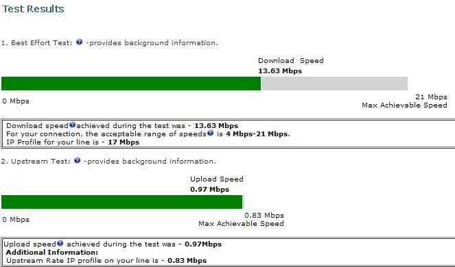 Speedtester 6-6-12 14.00.JPG
