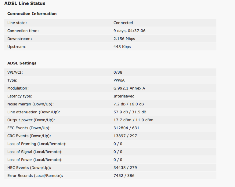 adslstats-homehub.png