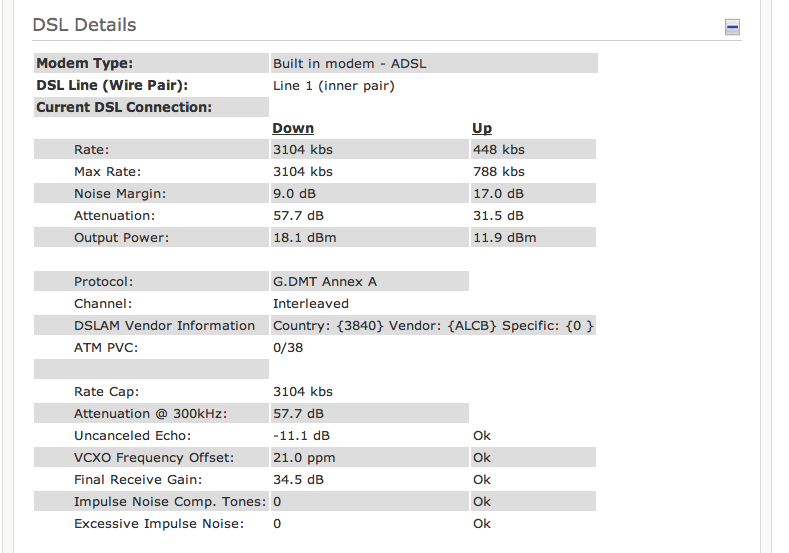 adslstats-businesshub.png