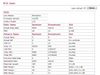 stats 7-6-12.jpg