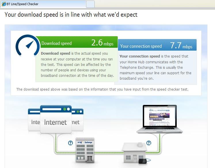 BT speed test 2 at 23.49 pm