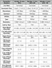 stats-11-06-12.png