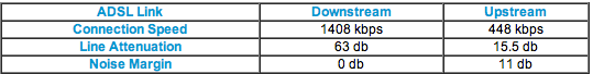 netgearstats2.png