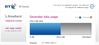 my usage