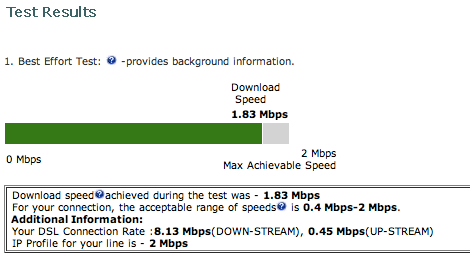 BT speedtest
