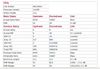 stats 16-6-12.jpg