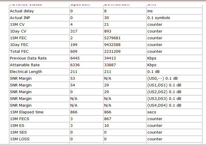 stats 16-6-12.-page2.jpg