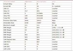 stats 16-6-12.-page2.jpg