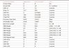 stats 16-6-12.-page2.jpg